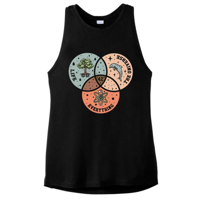 A To Z Funny Astronomy Lover Astrophysics Astronomer Ladies Tri-Blend Wicking Tank