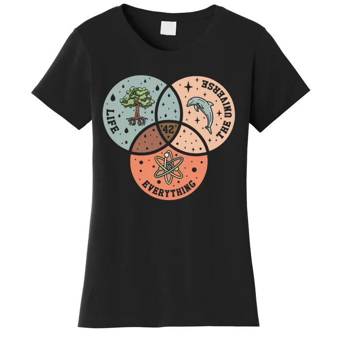 A To Z Funny Astronomy Lover Astrophysics Astronomer Women's T-Shirt