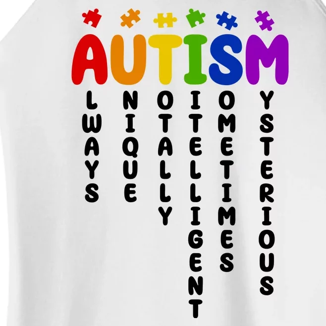 Always Unique Autism Definition Quote Women’s Perfect Tri Rocker Tank