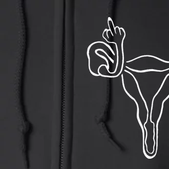 Angry Uterus Feminist Rights Full Zip Hoodie