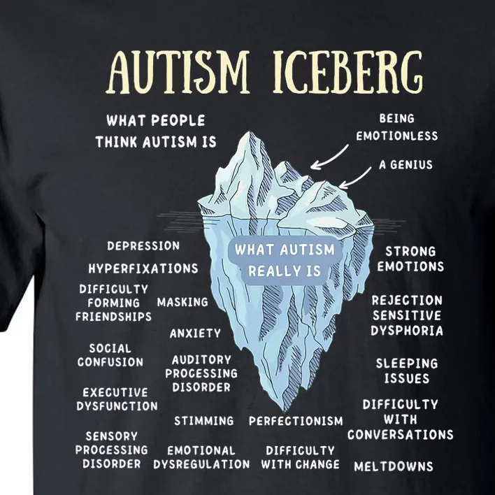 Accept Understand Love Autism Awareness Autism Iceberg Tall T-Shirt