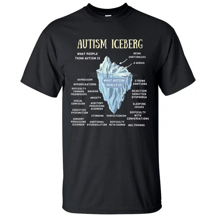 Accept Understand Love Autism Awareness Autism Iceberg Tall T-Shirt