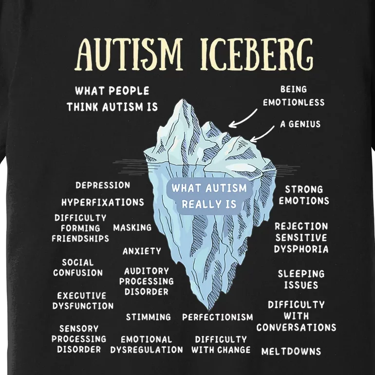 Accept Understand Love Autism Awareness Autism Iceberg Premium T-Shirt