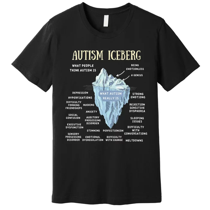 Accept Understand Love Autism Awareness Autism Iceberg Premium T-Shirt