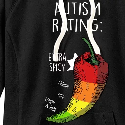 Autism Rating Women's Fleece Hoodie