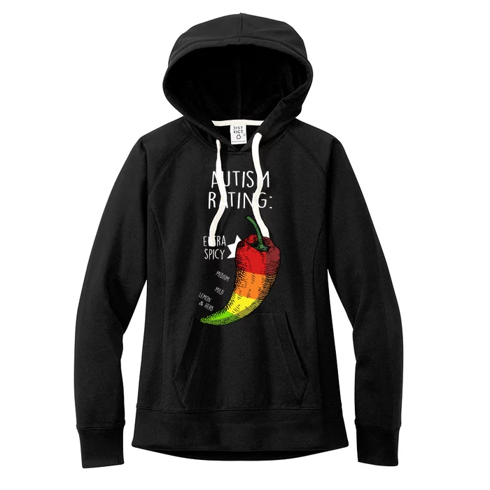 Autism Rating Women's Fleece Hoodie