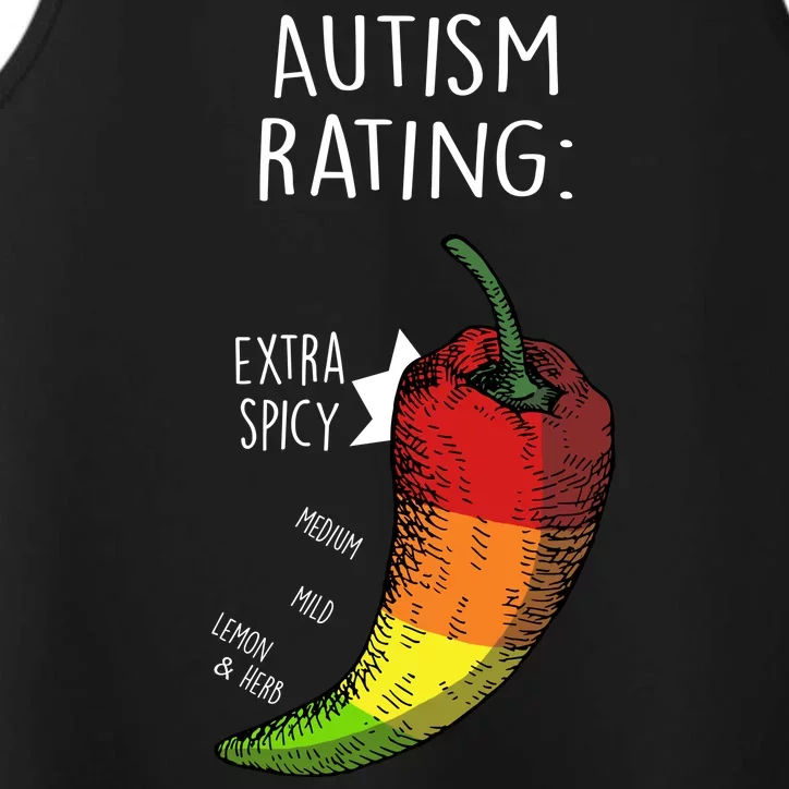 Autism Rating Performance Tank