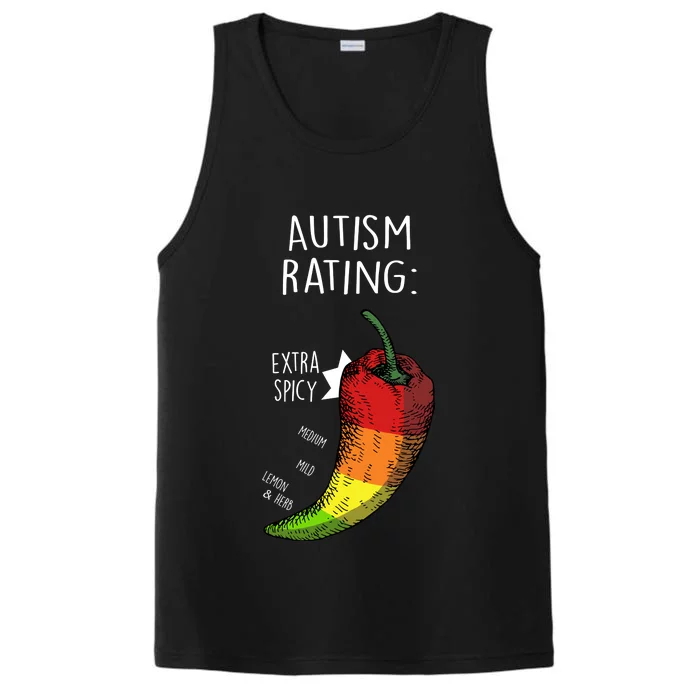 Autism Rating Performance Tank