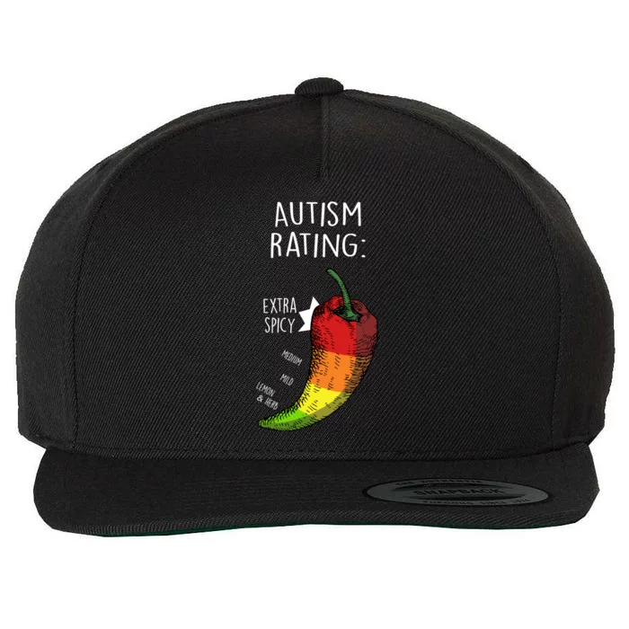 Autism Rating Wool Snapback Cap