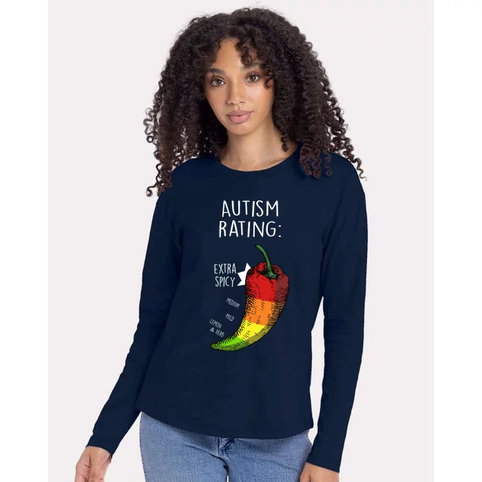 Autism Rating Womens Cotton Relaxed Long Sleeve T-Shirt