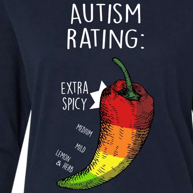 Autism Rating Womens Cotton Relaxed Long Sleeve T-Shirt