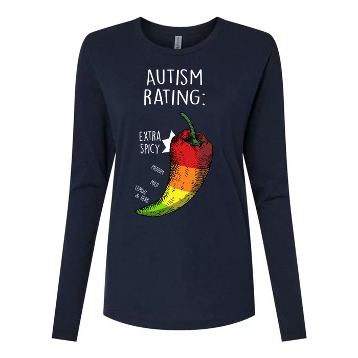 Autism Rating Womens Cotton Relaxed Long Sleeve T-Shirt