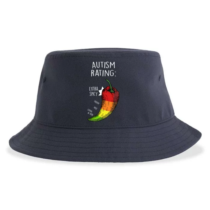 Autism Rating Sustainable Bucket Hat