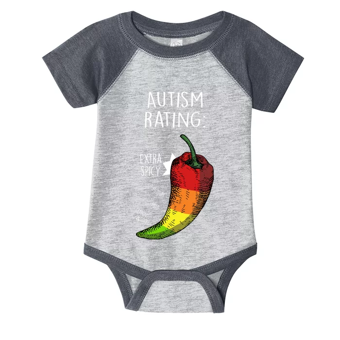 Autism Rating Infant Baby Jersey Bodysuit