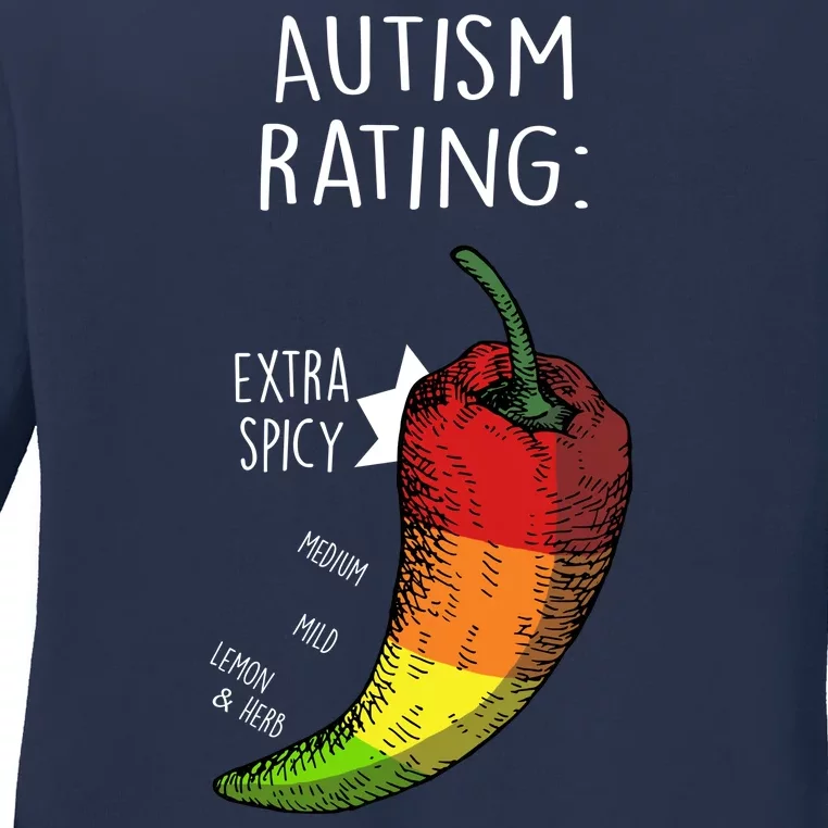 Autism Rating Ladies Long Sleeve Shirt