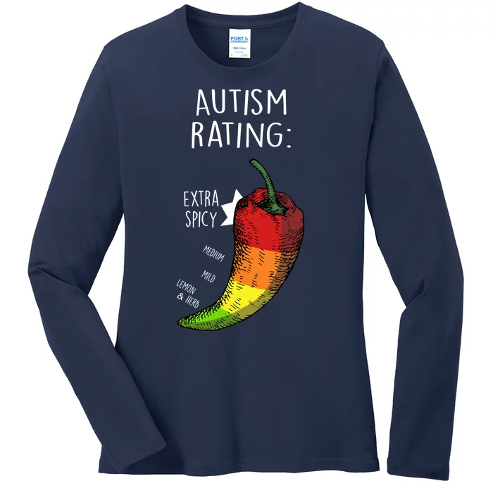 Autism Rating Ladies Long Sleeve Shirt