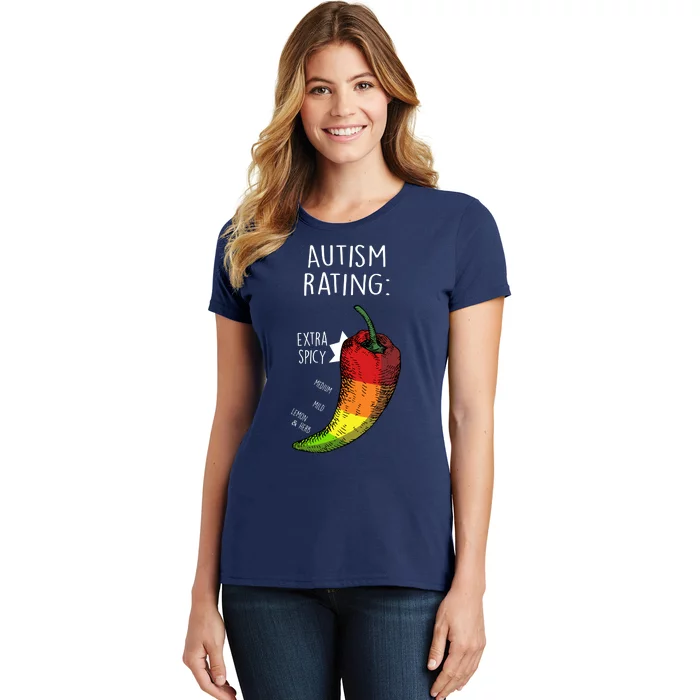 Autism Rating Women's T-Shirt