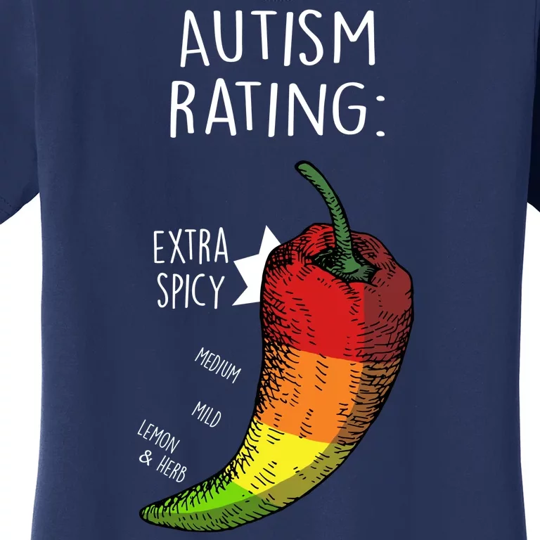 Autism Rating Women's T-Shirt