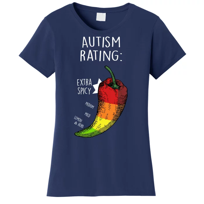 Autism Rating Women's T-Shirt