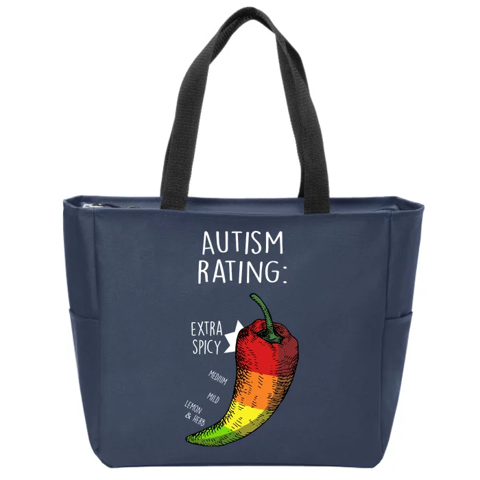 Autism Rating Zip Tote Bag