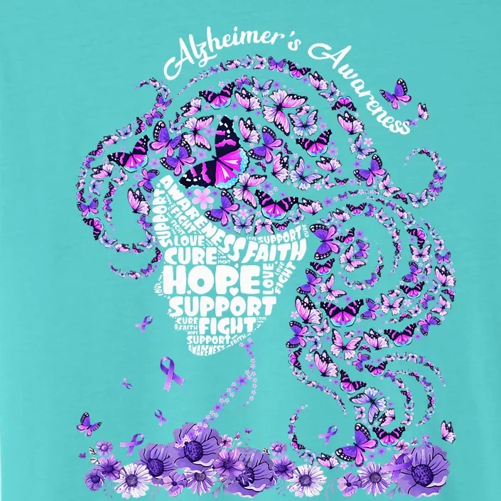 Alzheimers Wear Purple Alzheimers Awareness 2024 ChromaSoft Performance T-Shirt