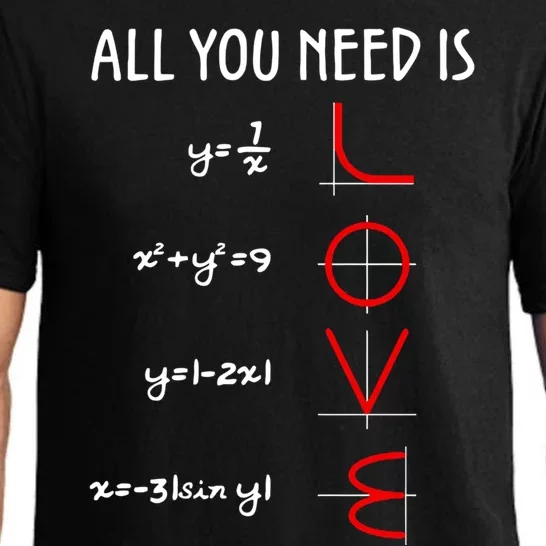 All You Need Is Love Math Vertical Pajama Set