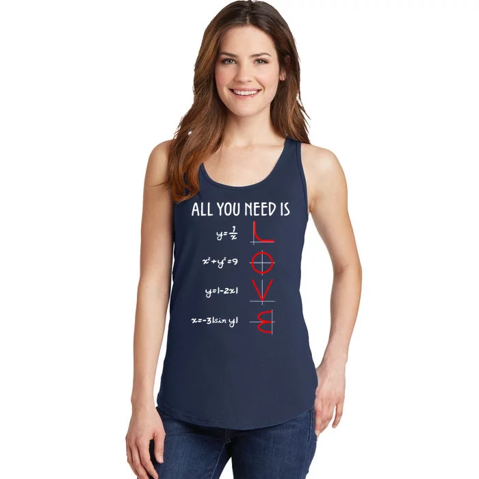 All You Need Is Love Math Vertical Ladies Essential Tank