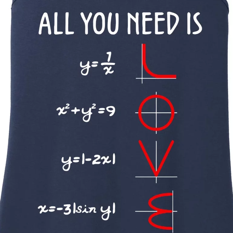 All You Need Is Love Math Vertical Ladies Essential Tank