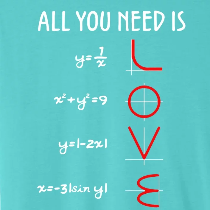 All You Need Is Love Math Vertical ChromaSoft Performance T-Shirt