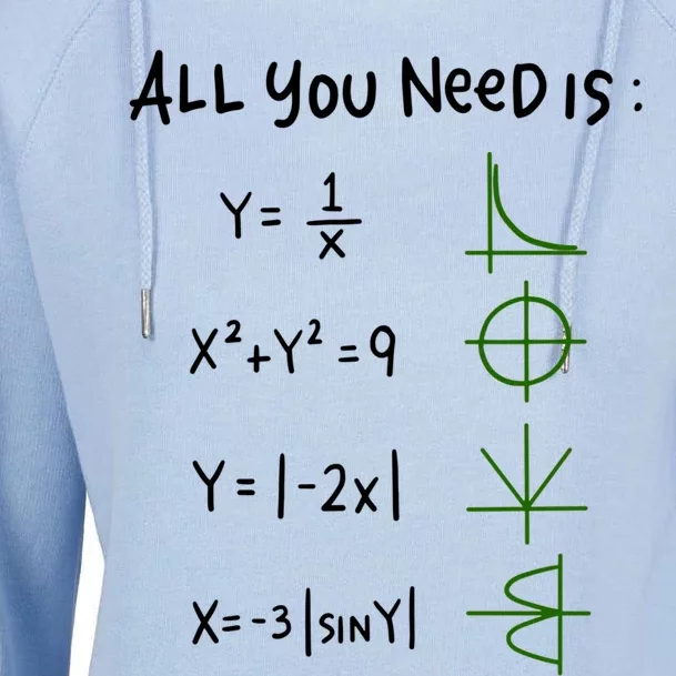 All You Need Is Love And Math Gift Womens Funnel Neck Pullover Hood