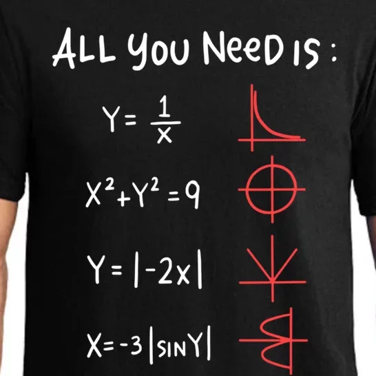 All You Need Is Love Math Cleveres Trigometry Design Meaningful Gift Pajama Set