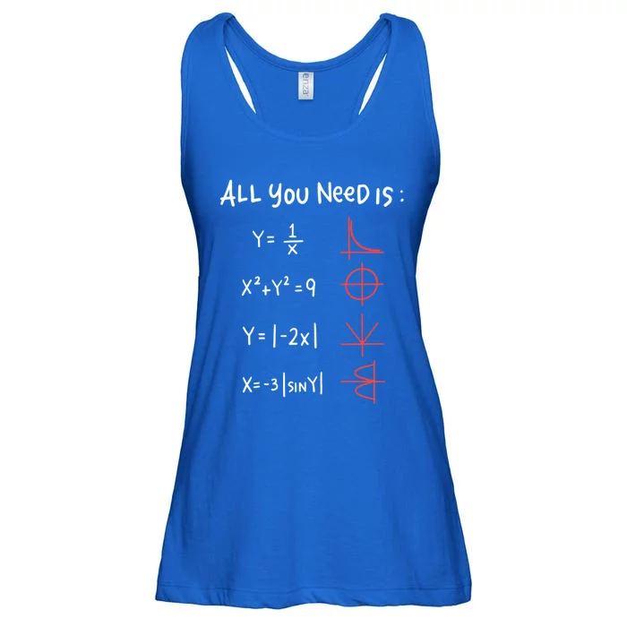 All You Need Is Love Math Cleveres Trigometry Design Meaningful Gift Ladies Essential Flowy Tank