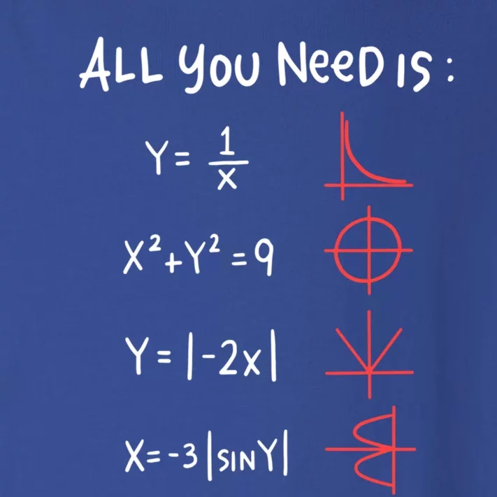 All You Need Is Love Math Cleveres Trigometry Design Meaningful Gift Toddler Long Sleeve Shirt