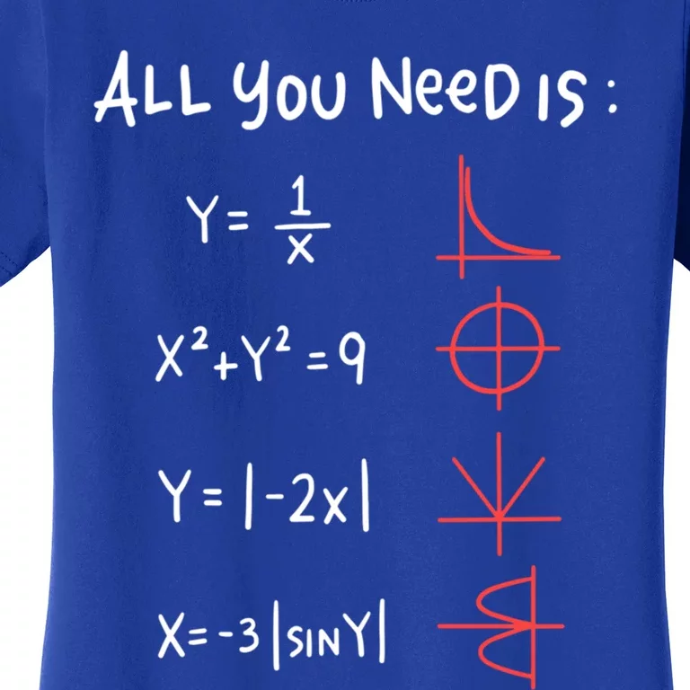 All You Need Is Love Math Cleveres Trigometry Design Meaningful Gift Women's T-Shirt