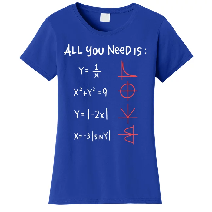 All You Need Is Love Math Cleveres Trigometry Design Meaningful Gift Women's T-Shirt