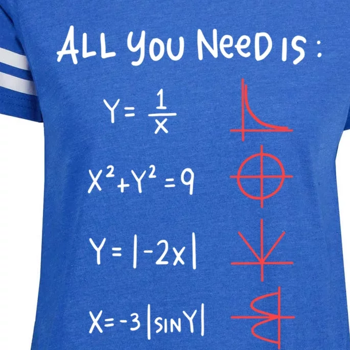 All You Need Is Love Math Cleveres Trigometry Design Meaningful Gift Enza Ladies Jersey Football T-Shirt