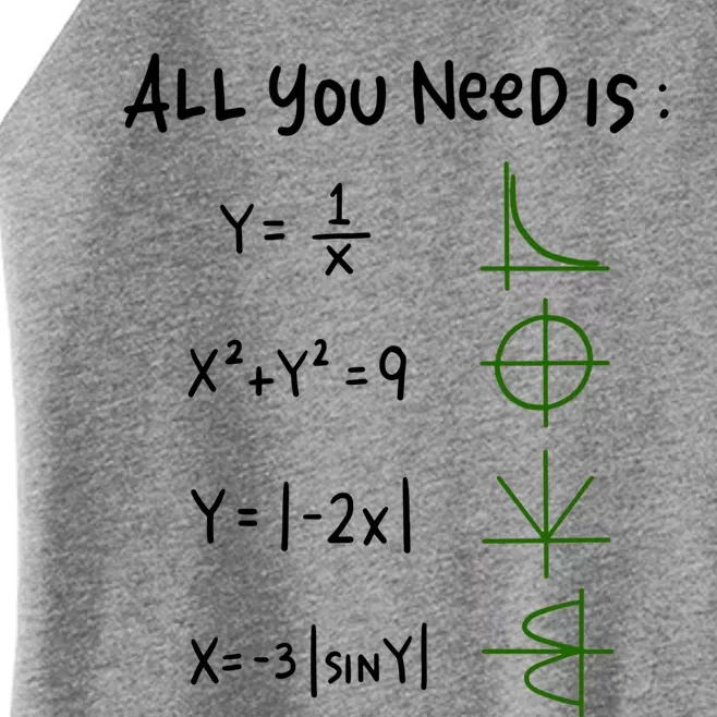 All You Need Is Love And Math Gift Women’s Perfect Tri Rocker Tank