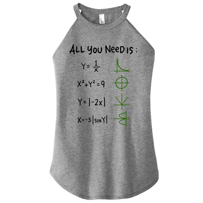 All You Need Is Love And Math Gift Women’s Perfect Tri Rocker Tank