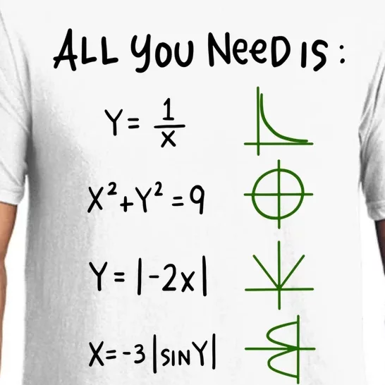 All You Need Is Love And Math Gift Pajama Set