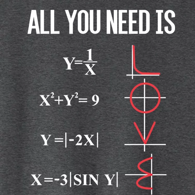 All You Need Is Love Funny Cute Math Equation Cool Gift Women's Crop Top Tee