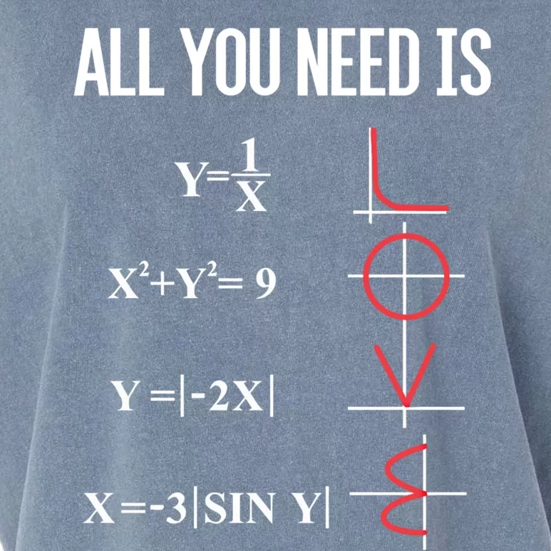 All You Need Is Love Funny Cute Math Equation Cool Gift Garment-Dyed Women's Muscle Tee