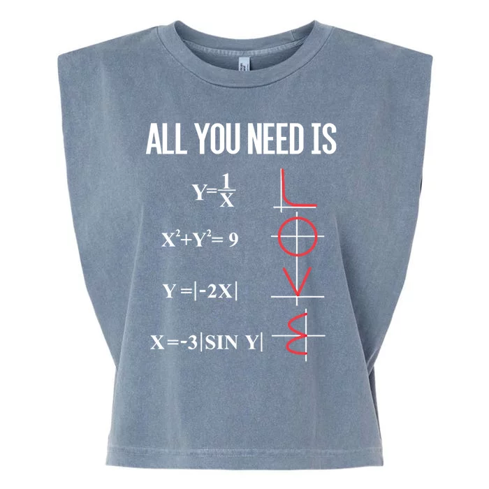 All You Need Is Love Funny Cute Math Equation Cool Gift Garment-Dyed Women's Muscle Tee