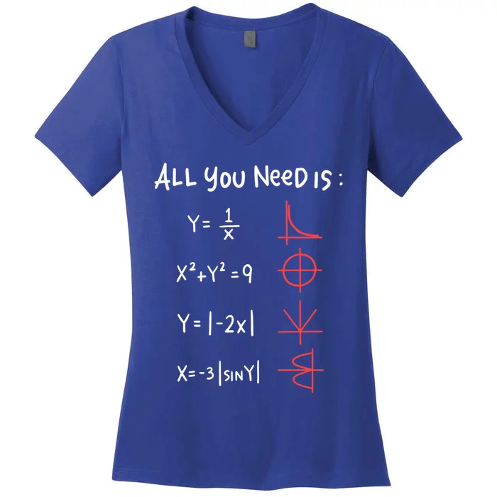 All You Need Is Love Math Cleveres Trigometry Design Great Gift Women's V-Neck T-Shirt