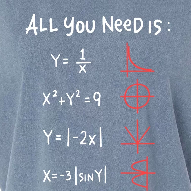 All You Need Is Love Math Cleveres Trigometry Design Great Gift Garment-Dyed Women's Muscle Tee