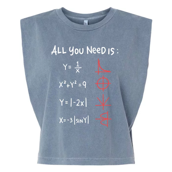 All You Need Is Love Math Cleveres Trigometry Design Great Gift Garment-Dyed Women's Muscle Tee