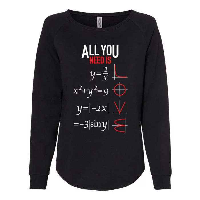 All You Need Is Love Funny Math Equation Funny Gift For Teachers Great Gift Womens California Wash Sweatshirt