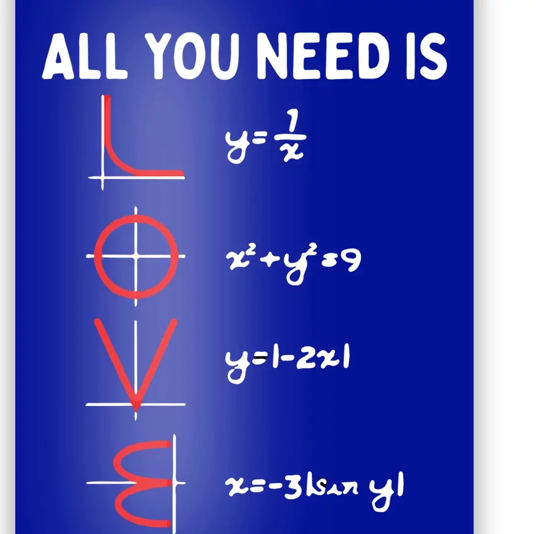 All You Need Is Love Math Valentines Day Mathematics Teacher Gift Poster