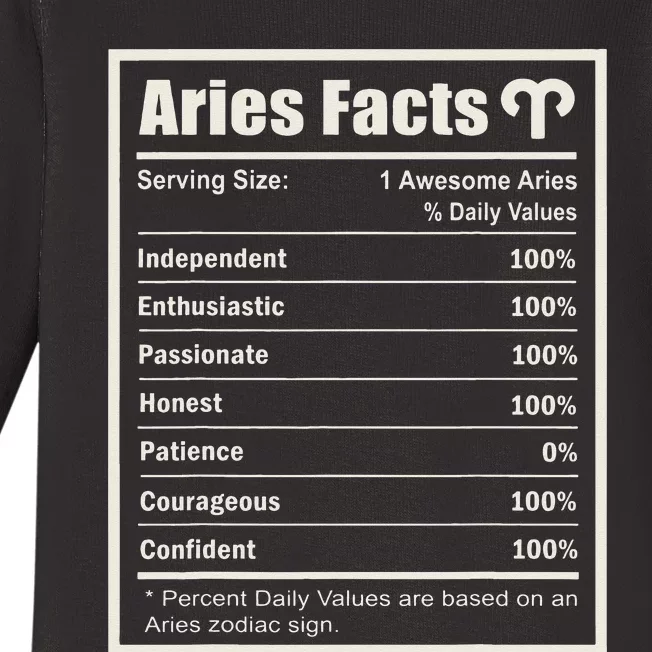 Aries Zodiac Sign Fun Facts Wo Birthday Aries Baby Long Sleeve Bodysuit