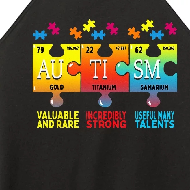 Black Autism Awareness Puzzle Classic Fit Short Sleeve Cotton & Polyester Blend Women’s Perfect Tri Rocker Tank