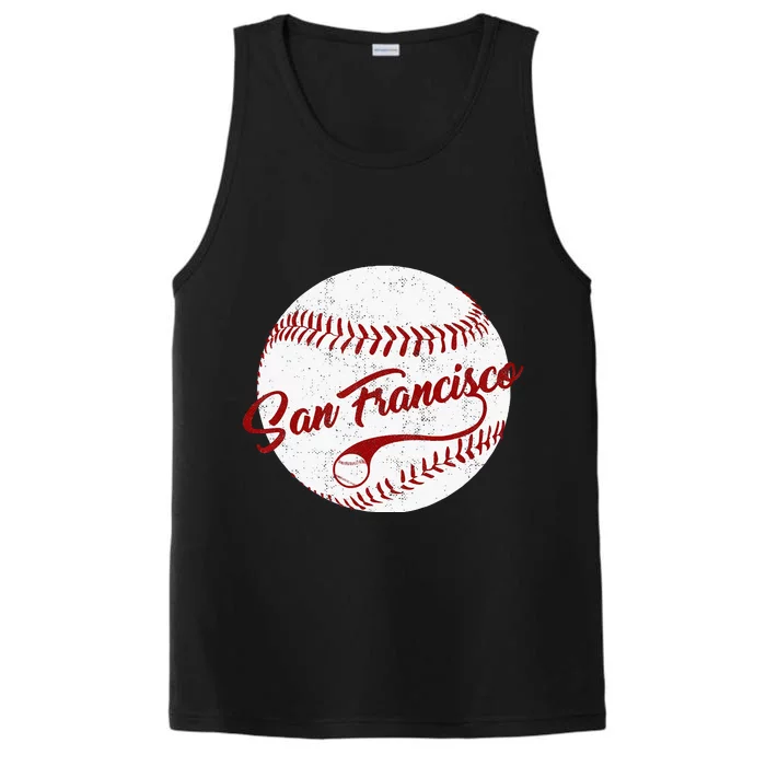 Basketball Apparel Basketball Performance Tank